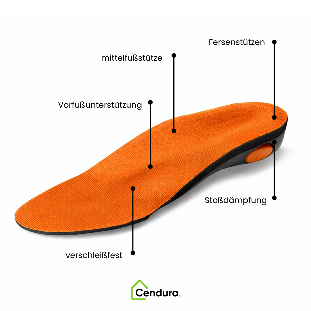 Orthopedic Insole | Fusano