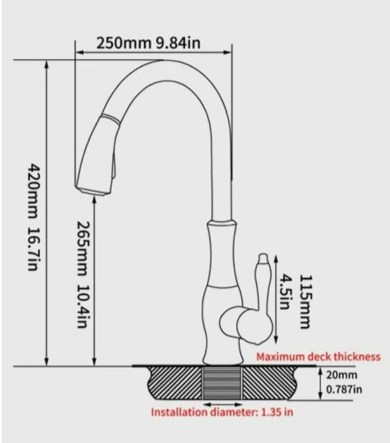 Kitchen Faucet | Pull-Out Kitchen Tap | Sink Faucet | AquaKraft
