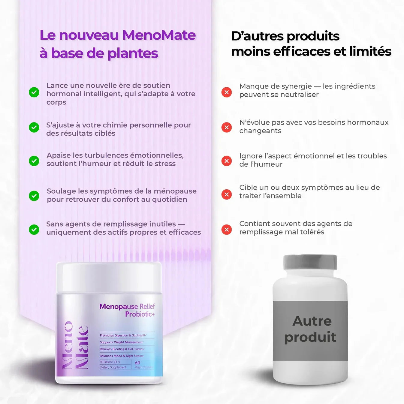 MenoMate - La solution ultime pour la ménopause