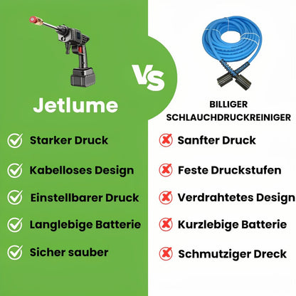 Battery High Pressure Cleaner | Surface Cleaner | Cordless & Portable | Jetlume