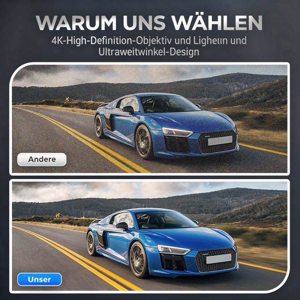 Dashcam for Front and Rear of Car | Backup Camera for Retrofitting | Car Camera | DriveCam