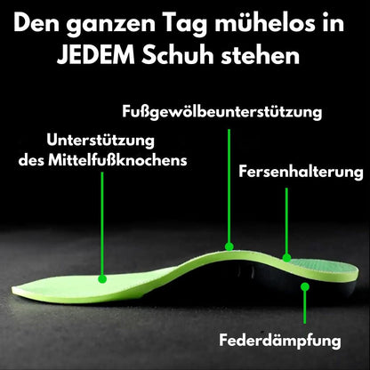 Einlegesohlen für Schuhe | Bequeme Schuh-Einlegesohlen | Orthopädische Einlegesohlen | Orthonova (Set von 2)