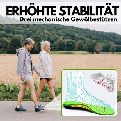 Insoles for Shoes | Comfortable Shoe Insoles | Orthopedic Insoles | Orthonova (Set of 2)