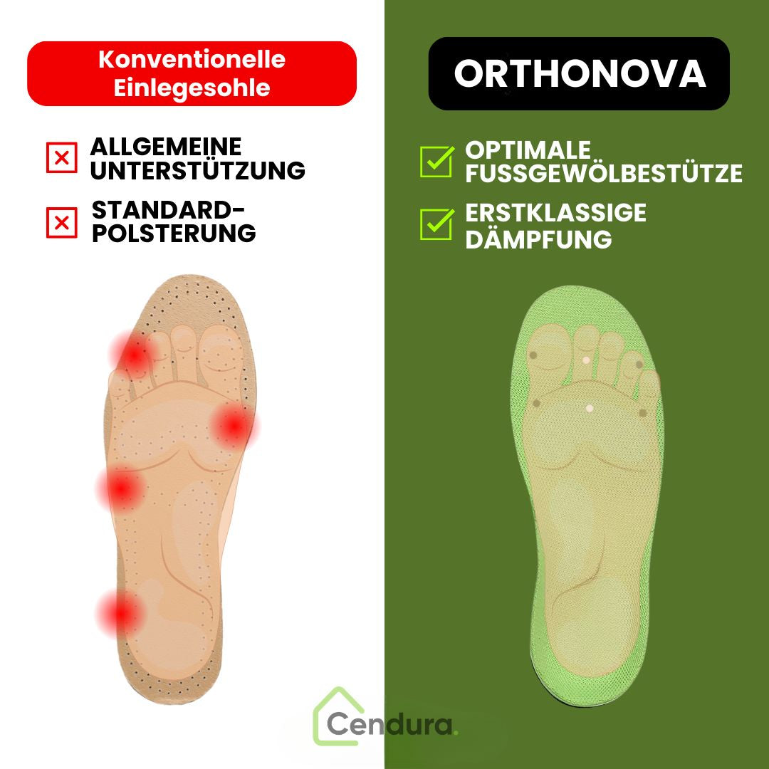 Insoles for Shoes | Comfortable Shoe Insoles | Orthopedic Insoles | Orthonova (Set of 2)