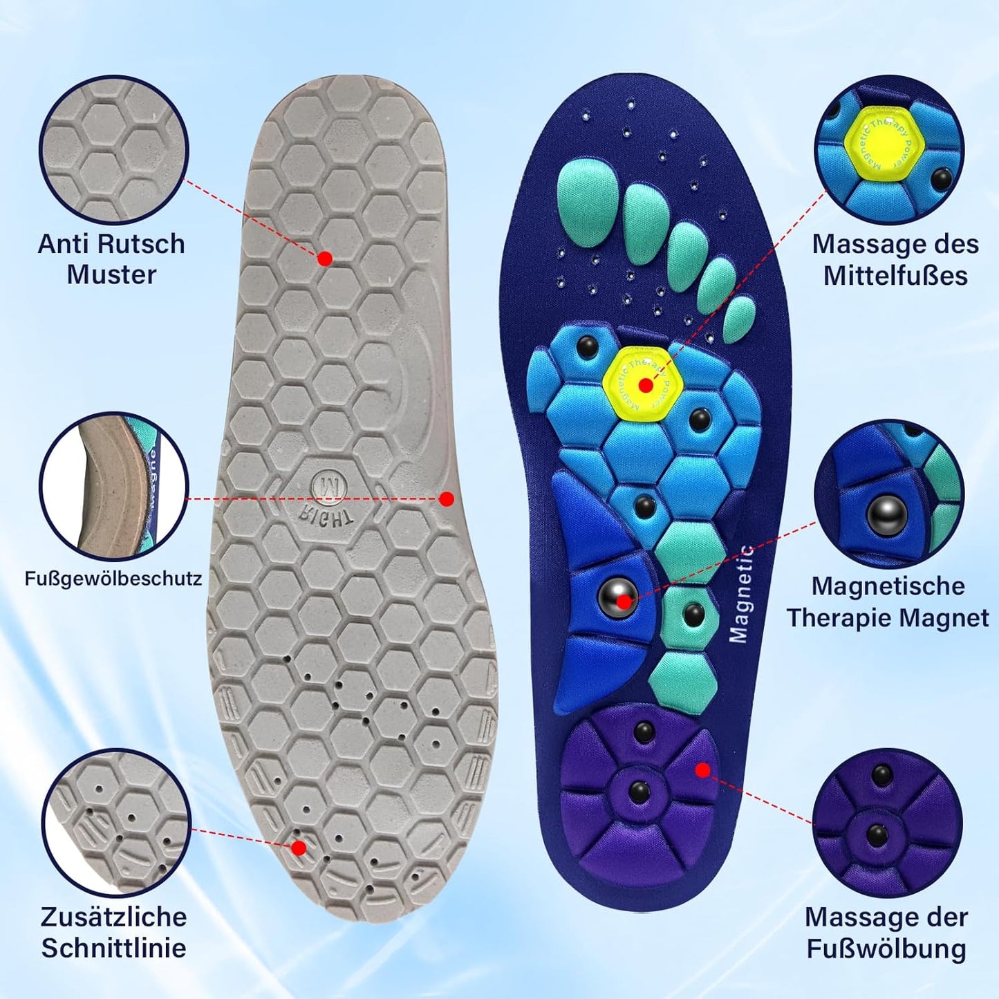 Insoles | Shoe Inserts and Comfortable Insoles for Shoes | Vitarion
