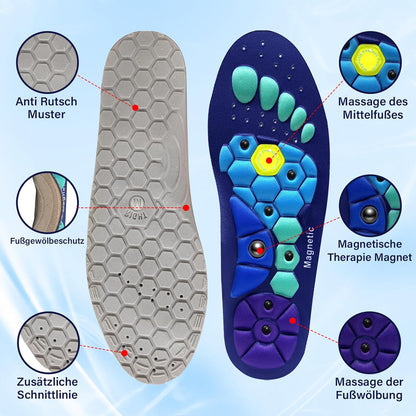 Insoles | Shoe Inserts and Comfortable Insoles for Shoes | Vitarion