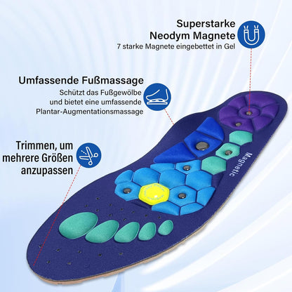 Insoles | Shoe Inserts and Comfortable Insoles for Shoes | Vitarion