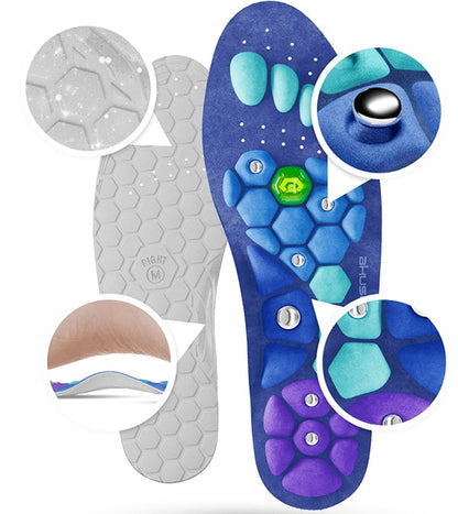 Insoles | Shoe Inserts and Comfortable Insoles for Shoes | Vitarion