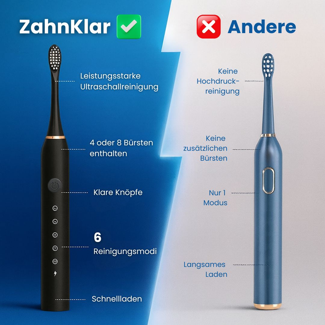 Electric Toothbrush with 6 Cleaning Modes | Ultrasonic Toothbrush for Adults & Kids | ZahnKlar