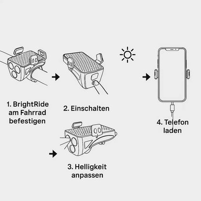 Fahrradlicht mit Handyhalter & Powerbank | Vorderes Fahrradlicht | PowerRide