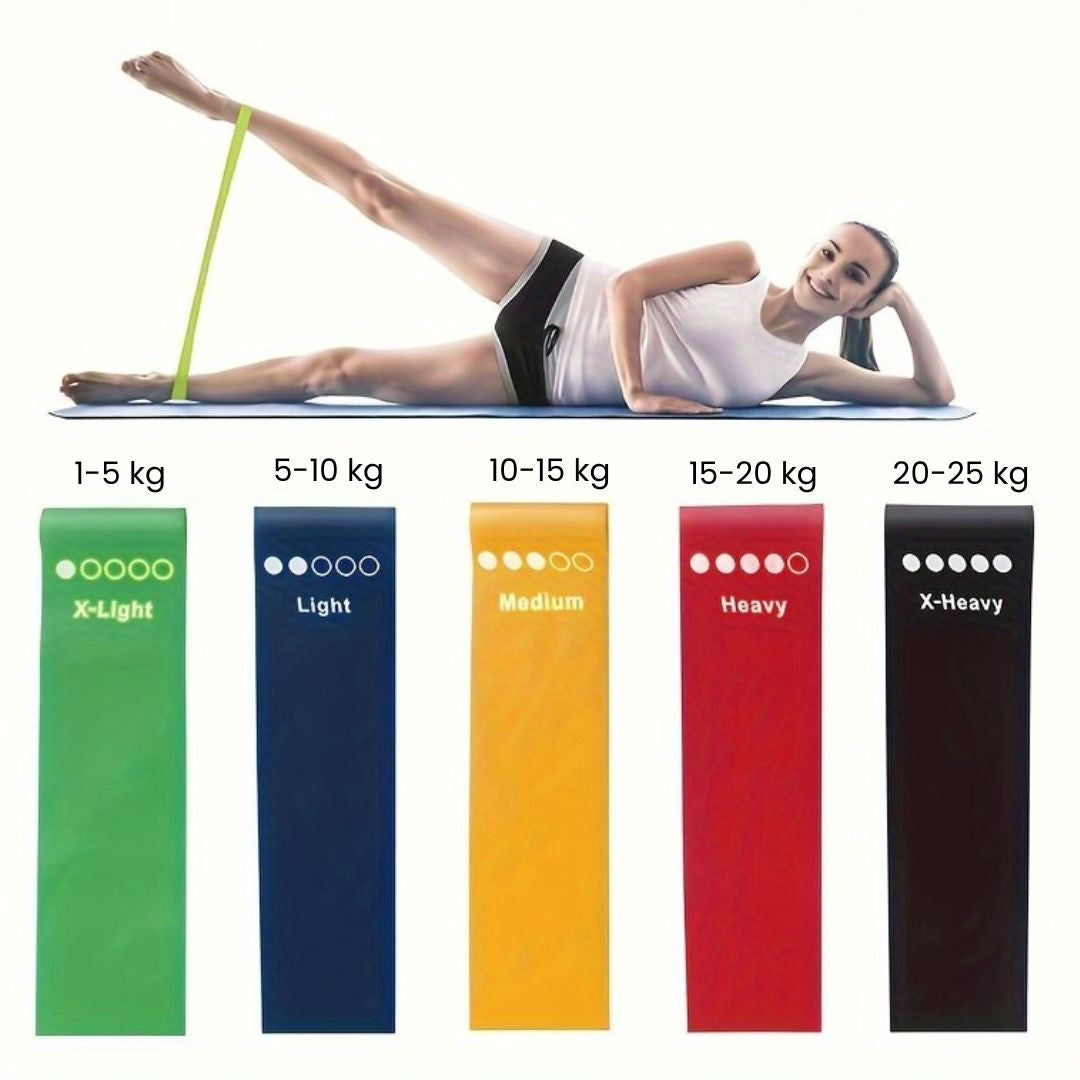 Fitnessbänder 5-teiliger Satz bis zu 25 kg | Widerstandsbänder für Zuhause | Sport-Gummibänder | Bandix
