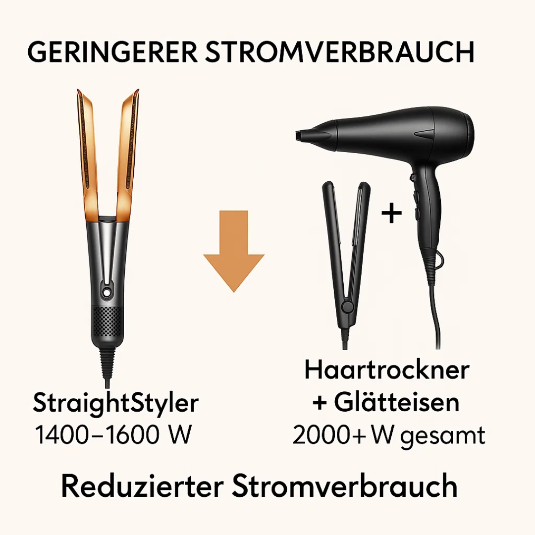 Hair Dryer & Straightener in 1 | 2 in 1 Hair Styler | Volyra