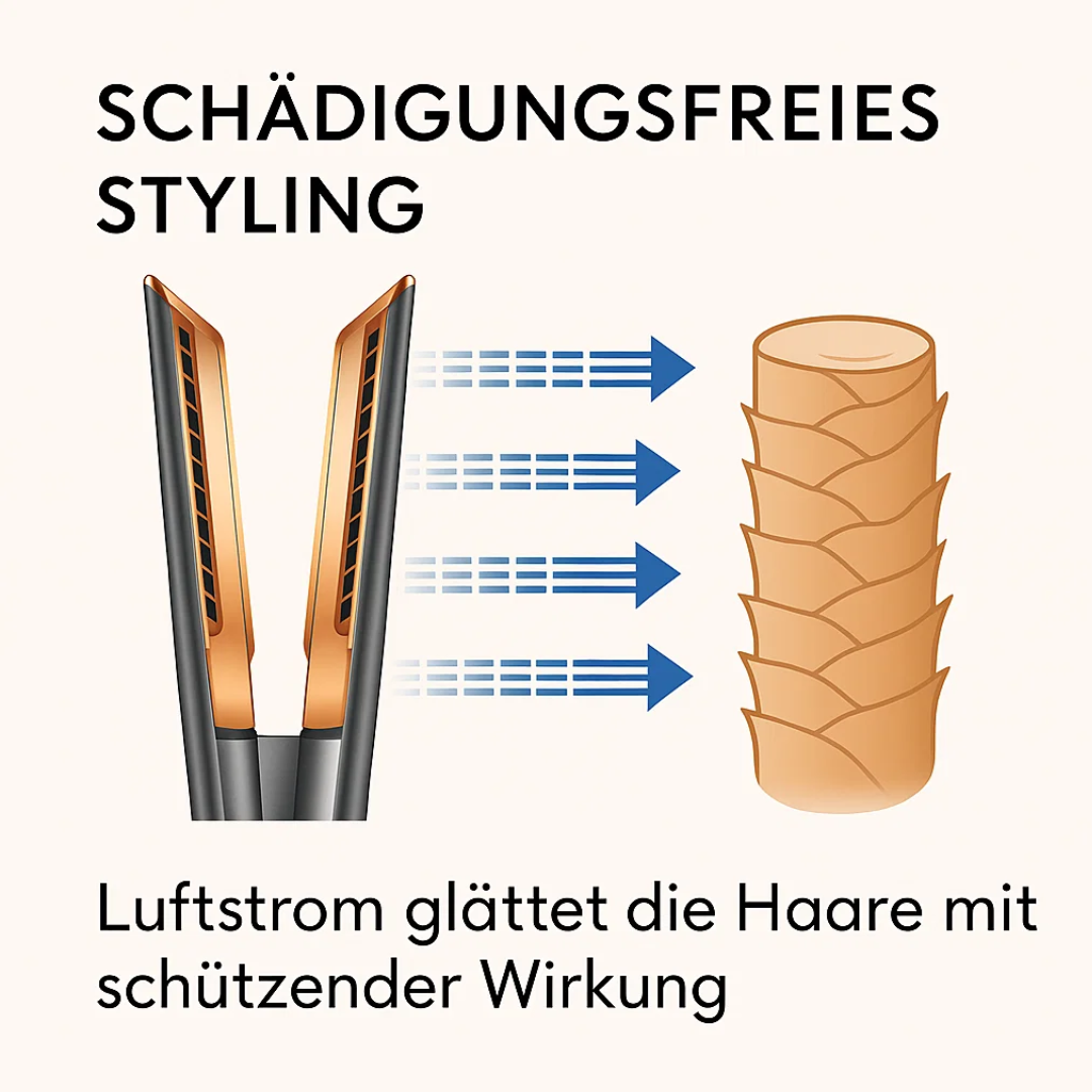 Hair Dryer & Straightener in 1 | 2 in 1 Hair Styler | Volyra