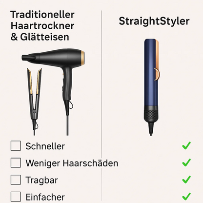 Hair Dryer & Straightener in 1 | 2 in 1 Hair Styler | Volyra