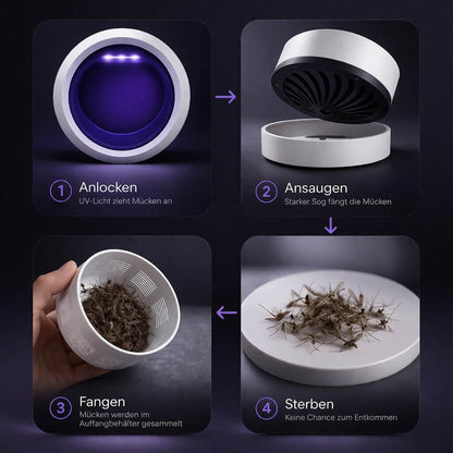 Fruit Fly Trap | UV Mosquito Lamp for Indoor & Outdoor | Mosquito Traps | Insectra