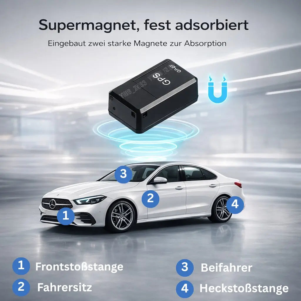 GPS Tracker for Car | Mini GPS Tracker without Subscription | Locaro