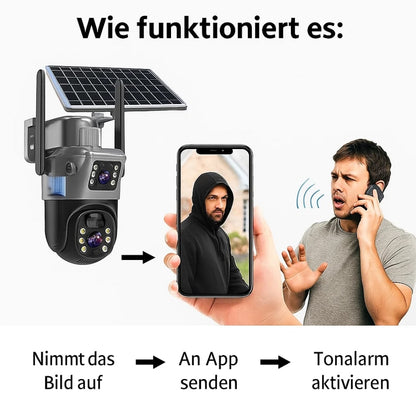 Outdoor Surveillance Camera | Wi-Fi Camera with Solar Panel | GuardVision