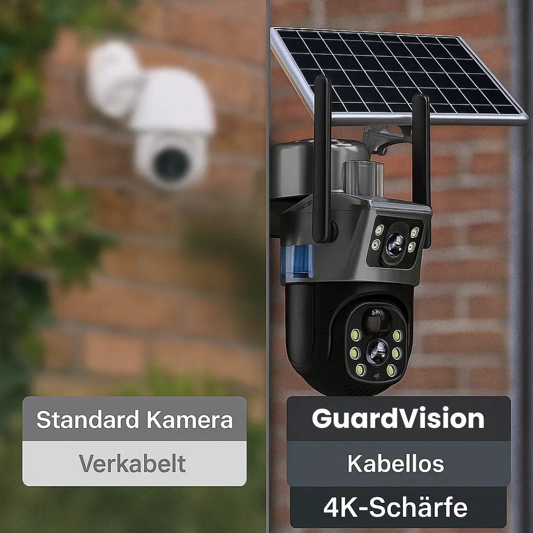 Outdoor Surveillance Camera | Wi-Fi Camera with Solar Panel | GuardVision