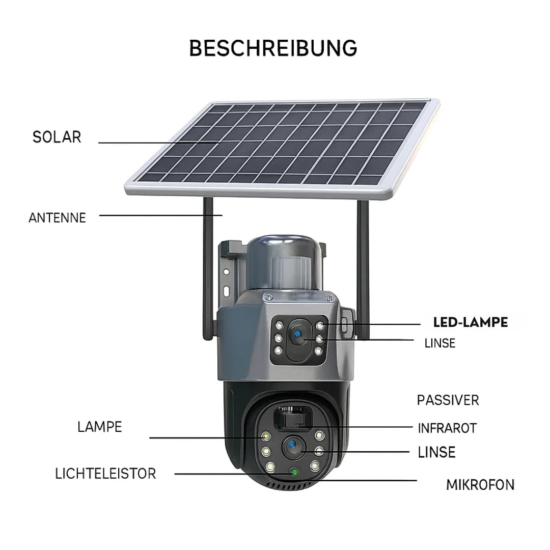 Outdoor Surveillance Camera | Wi-Fi Camera with Solar Panel | GuardVision