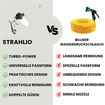 Hochdruckreiniger für Gartenschlauch | Hochdruckreiniger-Aufsatz | Reinigungsgeräte | Strahlio