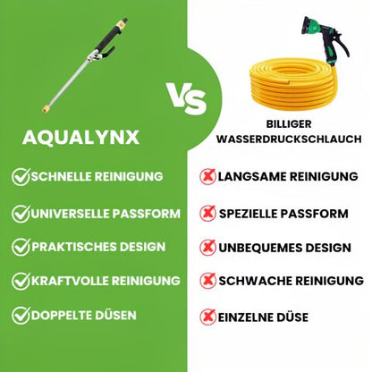 Hochdruckreiniger für jeden Gartenschlauch | Turbo Cleaner | Aqualynx