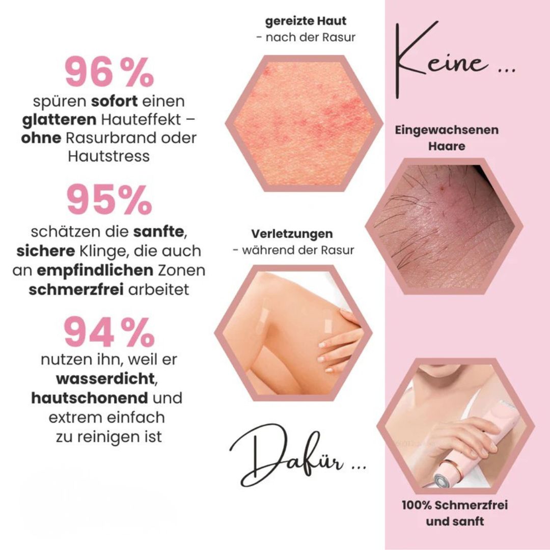 Intimrasierer für Frauen | Elektrischer Damenrasierer für intime Bereiche | Bikini-Trimmer | Femora