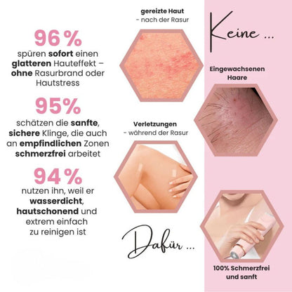 Intimrasierer für Frauen | Elektrischer Damenrasierer für intime Bereiche | Bikini-Trimmer | Femora