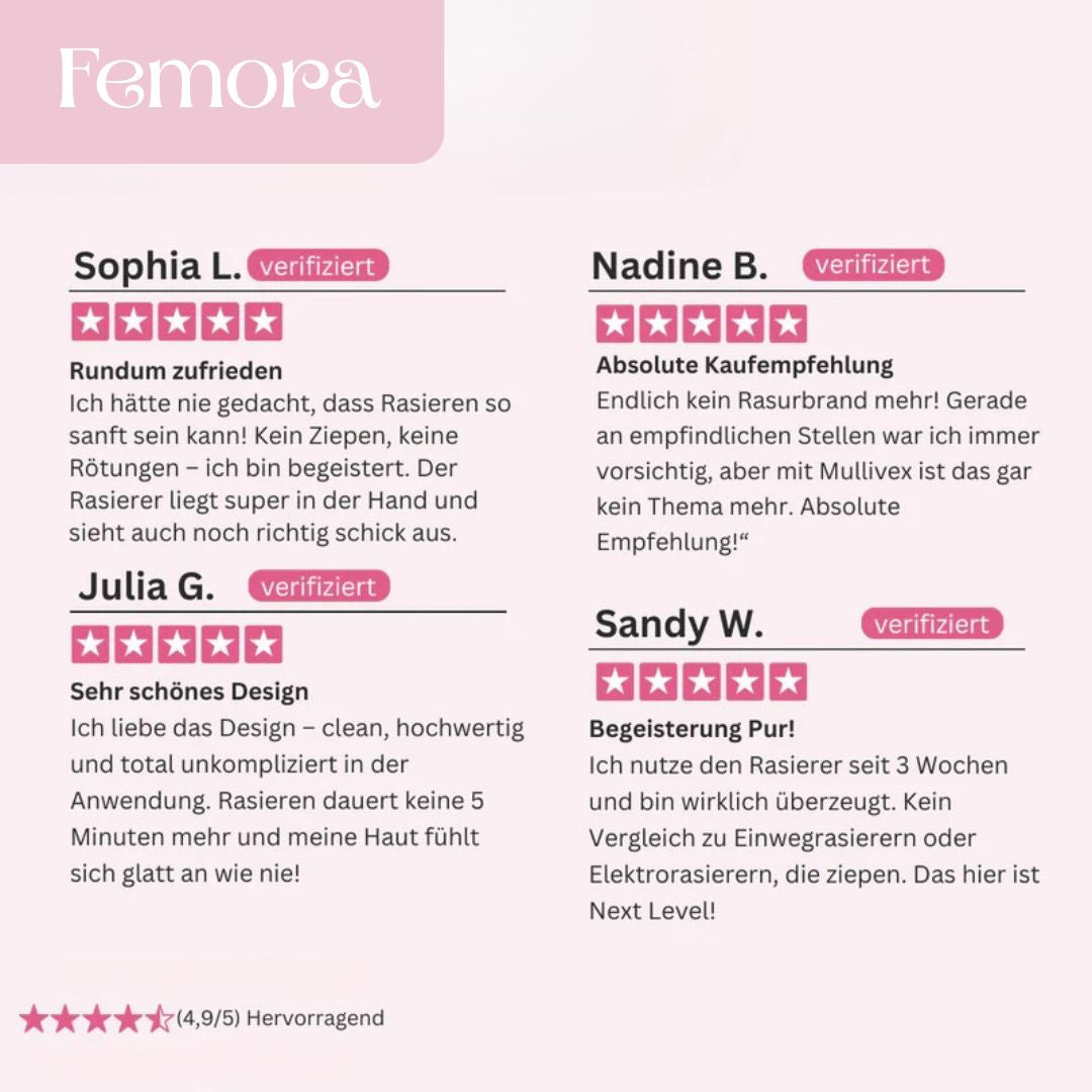 Intimate Shaver for Women | Electric Women's Shaver for Intimate Areas | Bikini Trimmer | Femora