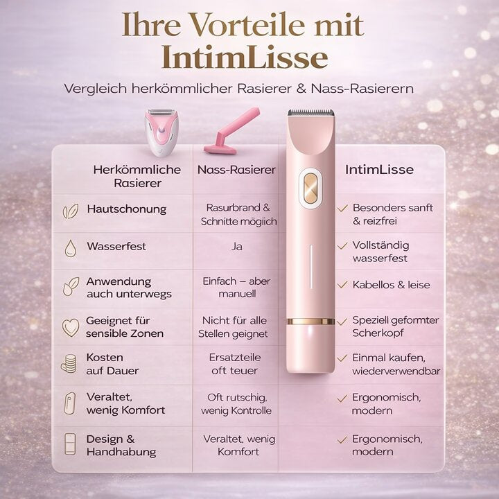 Intimrasierer für Frauen | Elektrischer Rasierer für Damen | IntimLisse