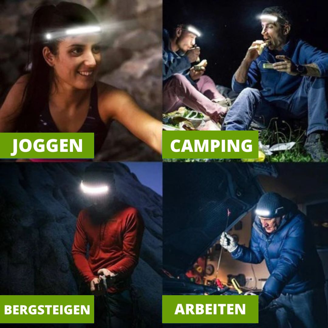 LED Stirnlampe | Wiederaufladbare Stirnlampe mit Sensor | Luminexor
