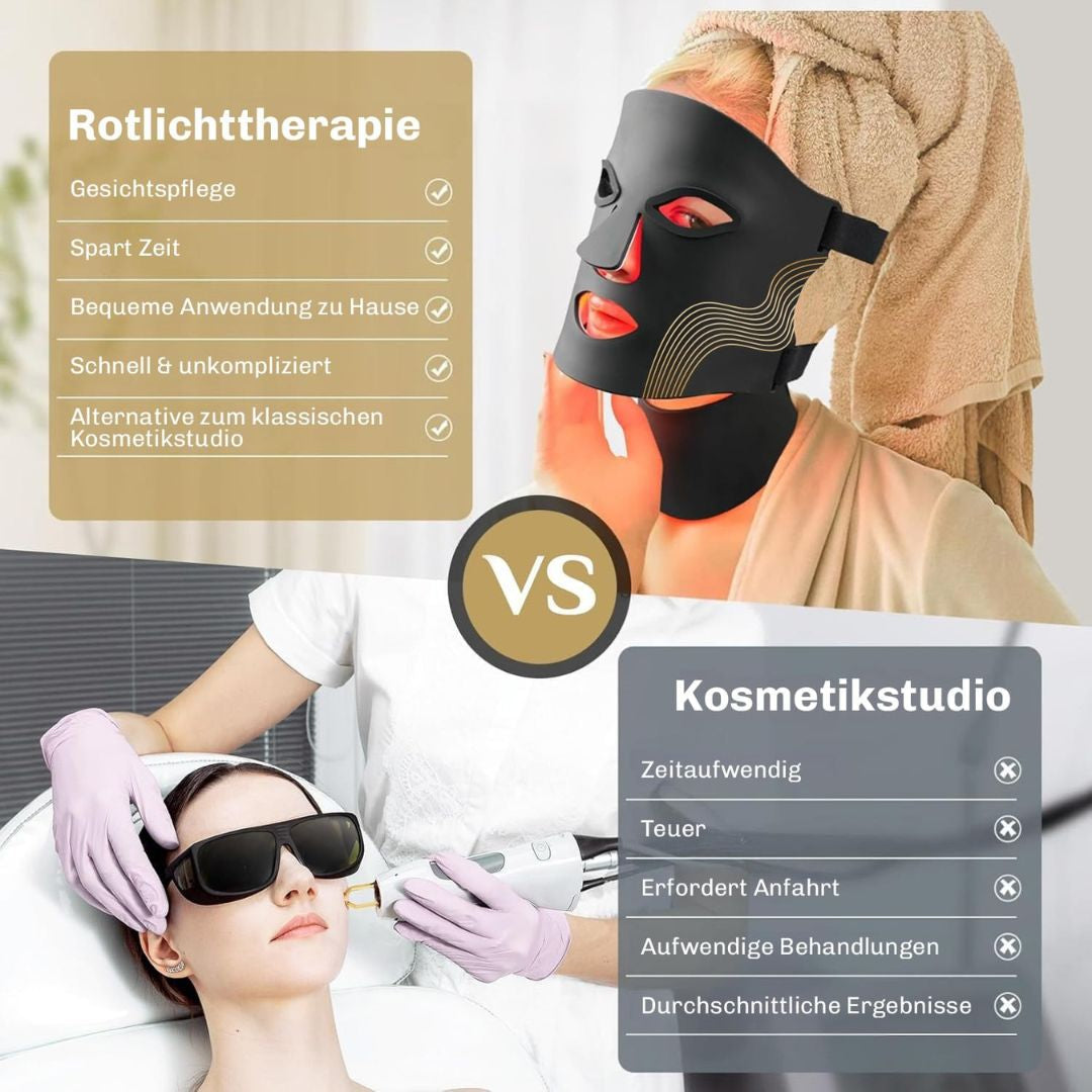 Red Light Mask | LED Face Mask | Skin Light Therapy | SkinGlow