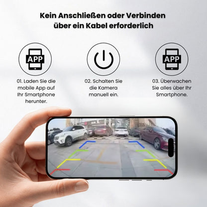 Wireless Backup Camera for Retrofitting for Cars, Motorhomes, Trailers & Trucks | RückBlick