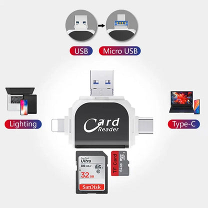 SD Card Reader with USB A, USB C, Micro USB & Lightning | Card Reader for iPhone, Android & Laptop | SD Card Adapter | FlexiLink