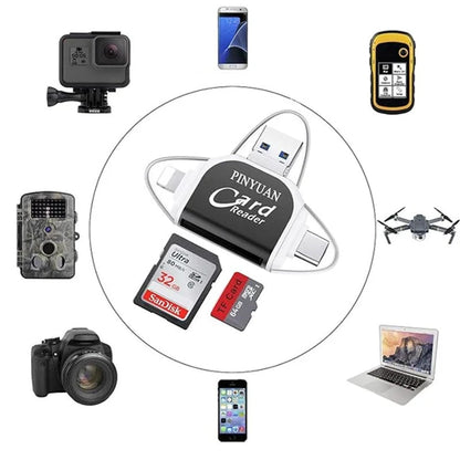 SD Card Reader with USB A, USB C, Micro USB & Lightning | Card Reader for iPhone, Android & Laptop | SD Card Adapter | FlexiLink