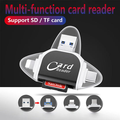 SD Card Reader with USB A, USB C, Micro USB & Lightning | Card Reader for iPhone, Android & Laptop | SD Card Adapter | FlexiLink