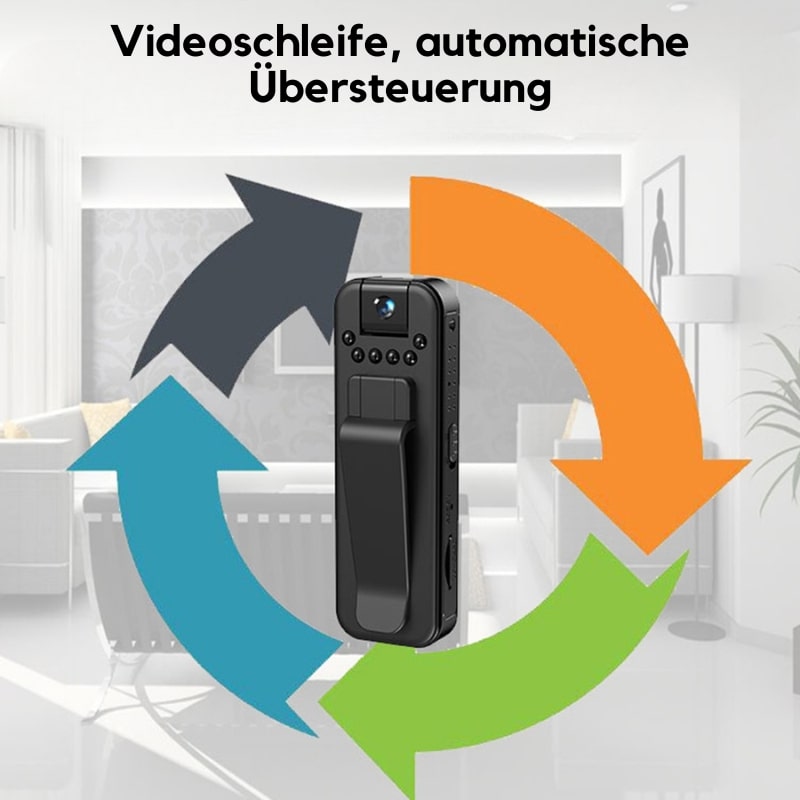 Mini Camera | Mini Spy Camera | SichtBar
