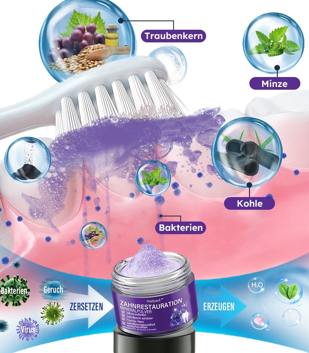 Mineral Powder for Dental Care | Strengthen & Protect Teeth | SmileProtection