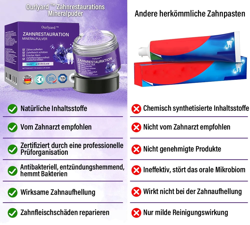 Mineral Powder for Dental Care | Strengthen & Protect Teeth | SmileProtection