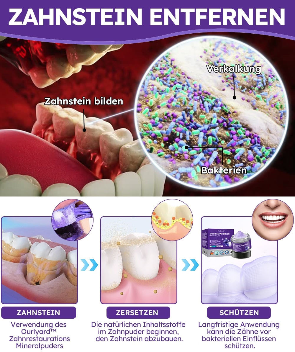 Mineral Powder for Dental Care | Strengthen & Protect Teeth | SmileProtection