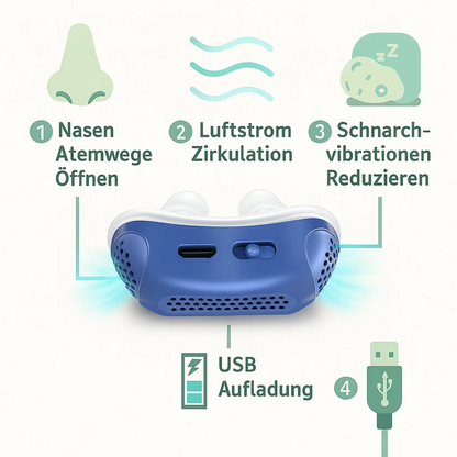 Micro-CPAP Schlafapnoe-Gerät für Reisen & Anti-Schnarchen