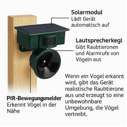 Scare Away Pigeons from Balcony & Garden | Bird Deterrent Device | BirdBlock