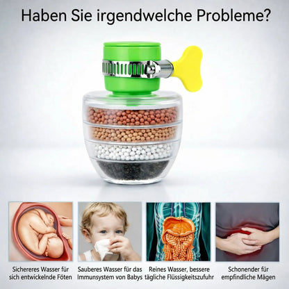 Wasserfilter für den Wasserhahn zu Hause | Trinkwasserfilter für sauberes Wasser | PureFlow
