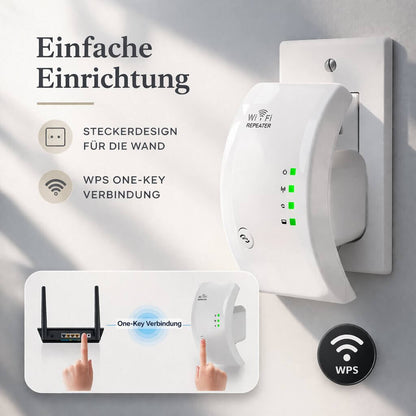 WLAN Repeater & Verstärker | WLAN Signalverstärker | Netviora