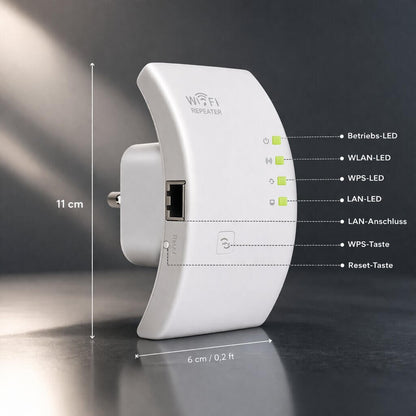 WLAN Repeater & Amplifier | WLAN Signal Booster | Netviora