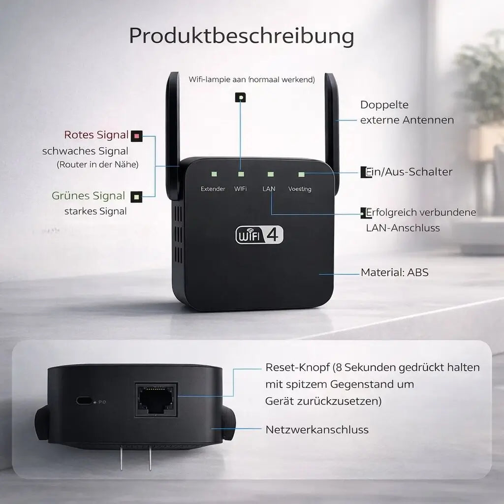 WLAN Amplifier & Repeater | Signal Booster for WLAN | Netzklar