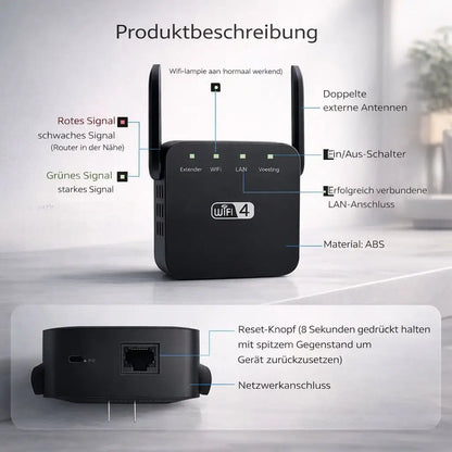 WLAN Amplifier & Repeater | Signal Booster for WLAN | Netzklar