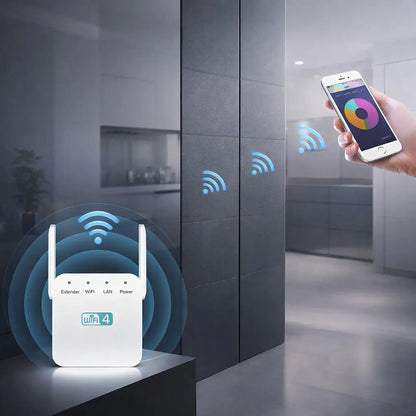 WLAN Amplifier & Repeater | Signal Booster for WLAN | Netzklar