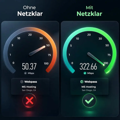 WLAN Amplifier & Repeater | Signal Booster for WLAN | Netzklar